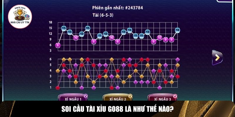 Soi cầu tài xỉu Go88 là quá trình quan sát, phân tích kết quả các ván trước